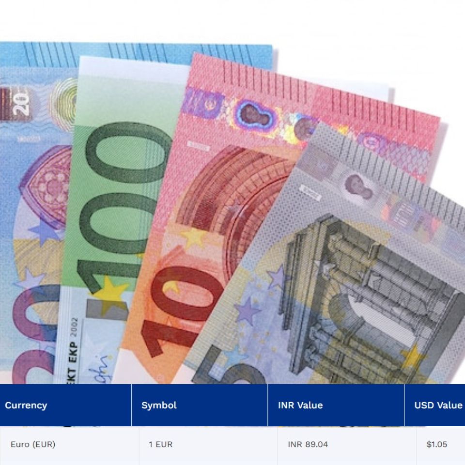 Euro