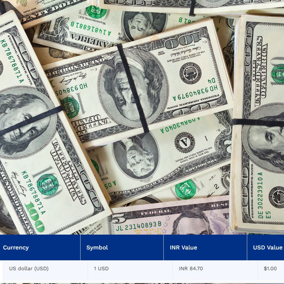 United States Dollar