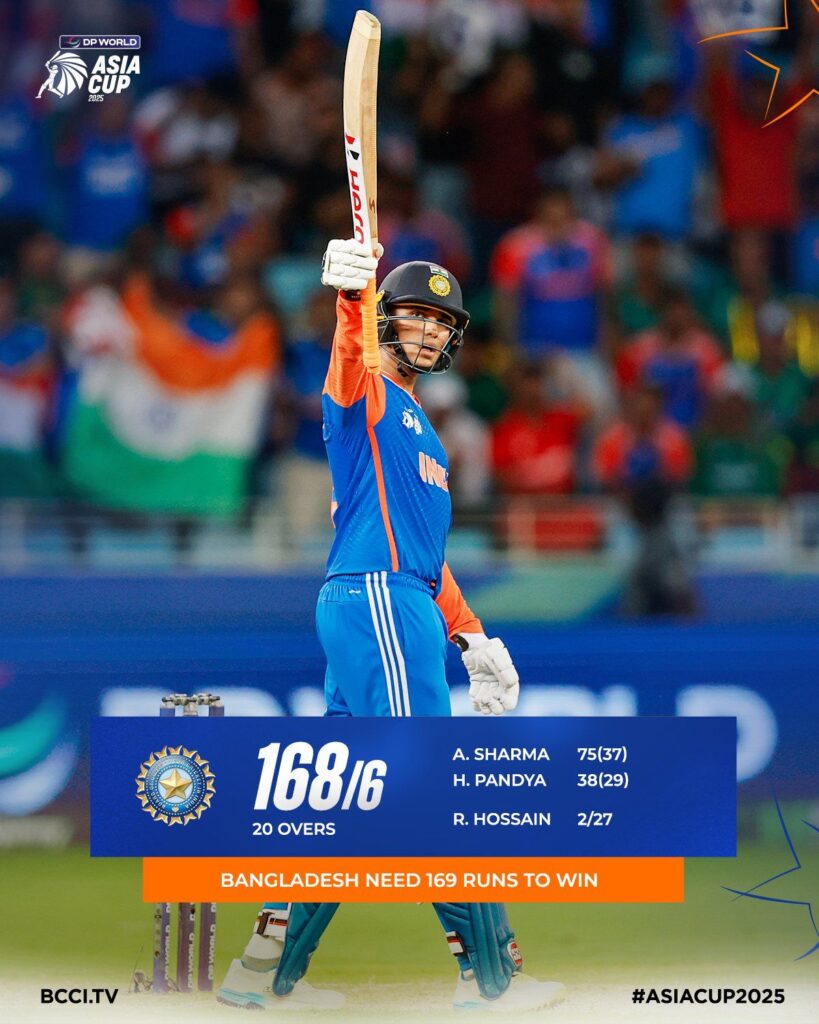 अभिषेक शर्मा ने गुरु युवराज का तोडा रिकॉर्ड