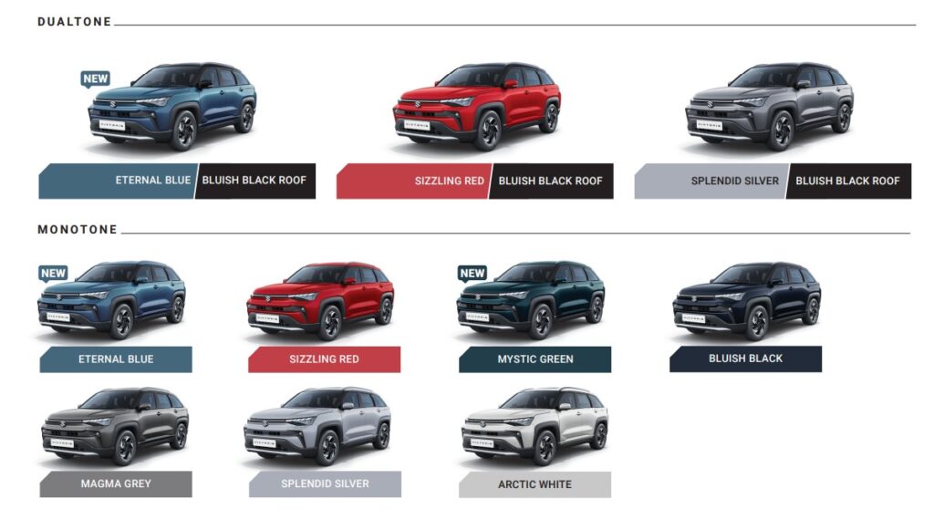 maruti Victoris colour option